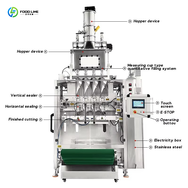 Automatic Multi Lane Dietary S - Electrolyte Powder Pack ulasan dan harga