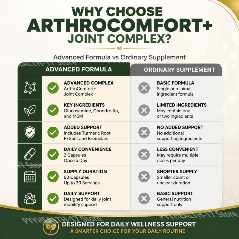 Googeer ArthroComfort+ Joint C - Glucosamine Chondroitin Joint ulasan dan harga