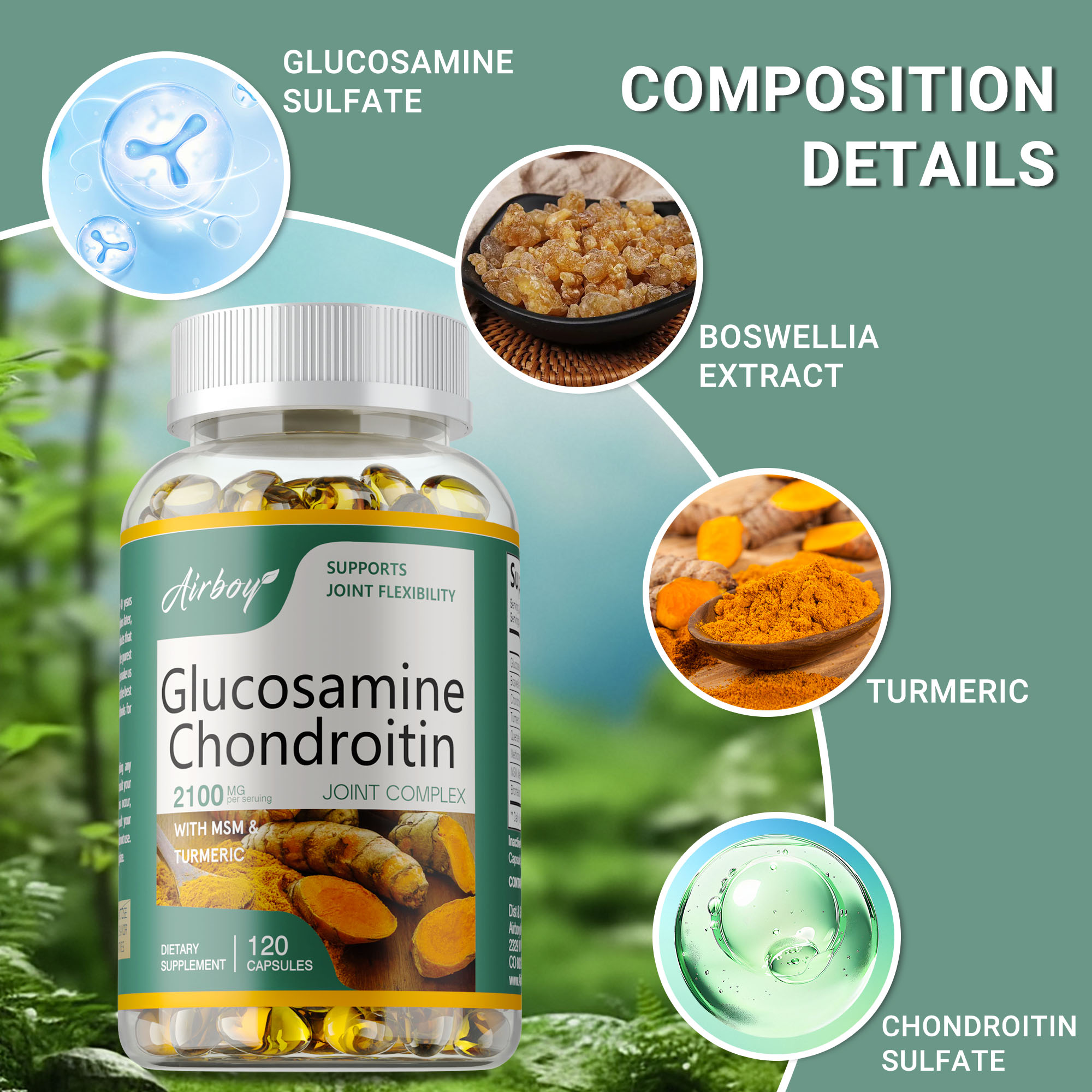 Glucosamine Chondroitin - Anti - Glucosamine Chondroitin Joint ulasan dan harga